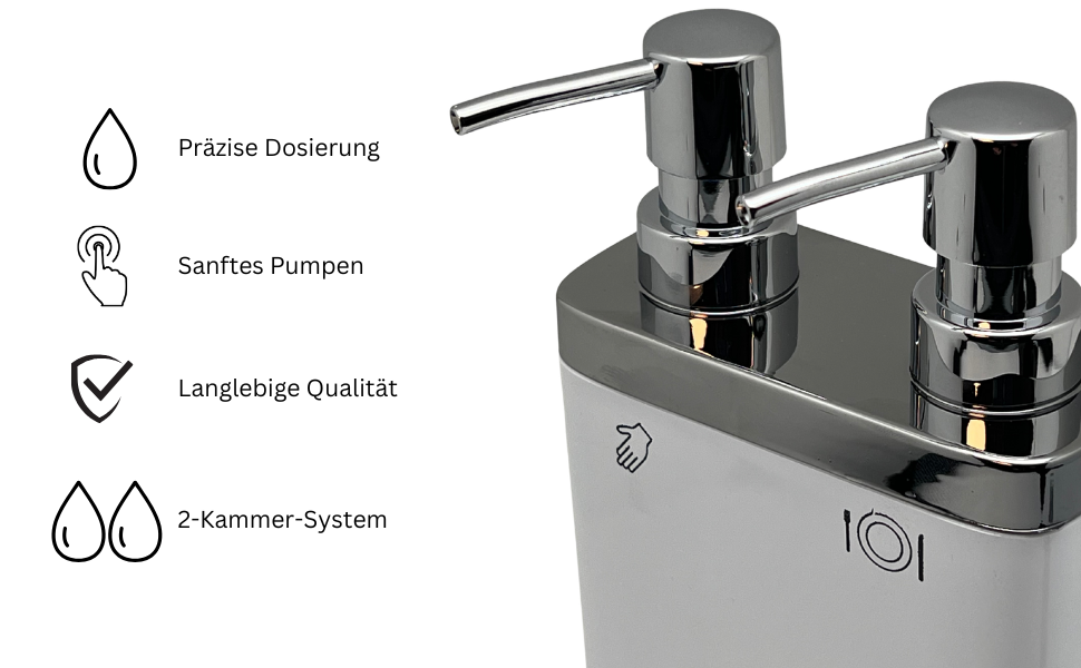 2-in-1 Küchen-Seifenspender mit Schwammhalter – Doppelkammer für Handseife & Spülmittel, 300 + 500 ml