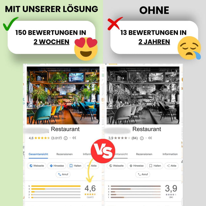 NFC Google Bewertungskarten – voreingestellt & sofort einsatzbereit